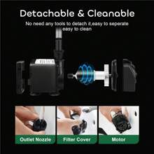 550GPH Submersible Pump 30W Ultra Quiet Fountain Water Pump, 2000L/H, With 7.2ft High Lift, 3 Nozzles, 4.9 Feet Tubing For Aquarium, Fish Tank, Pond, Hydroponics, Statuary