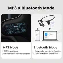 Mojawa Run Plus Bone Conduction Headphones, IP68 Waterproof Swimming Headphones, Open Ear Bluetooth Headphones With Mic And 32GB MP3, Wireless Sports Headphone For Running, Swimming, Cycling, Black