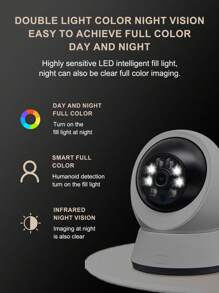 Teruhal 1 Camera an ninh trong nhà WiFi không dây 1080P HD, Âm thanh hai chiều 355°, Phát hiện chuyển động AI, Đẩy báo động 2.4G, Giám sát video, Điều khiển từ xa, Camera vòm toàn cảnh, Tương thích với thẻ SD/TF 128G, Lưu trữ đám mây, ỨNG DỤNG di động, USB Camera Mạng 5V, Quà Tặng Điện Tử - trắng - Xem 8