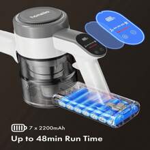 Homeika Cordless Vacuum Cleaner, 300W 23KPa Powerful Suction Vacuum With LED Display, 3 Suction, 48mins Runtime, Lightweight Stick Cleaner With Sofa Brush For Hard Floor/Carpet/Pet Hair/Car - 白色 - 查看 3