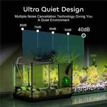 550GPH Submersible Pump 30W Ultra Quiet Fountain Water Pump, 2000L/H, With 7.2ft High Lift, 3 Nozzles, 4.9 Feet Tubing For Aquarium, Fish Tank, Pond, Hydroponics, Statuary