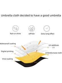 Sun Protection Umbrella With Coating - Manual Folding Umbrella For Women And Men - 8 Bone Vinyl Umbrella - 38.1 Inches Unfolded - Perfect For Sunscreen For School,Office,Household,Travel, Back To School Supplies