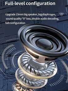 WZZM 最新升级版 Original Pro 6 TWS 真无线耳机 迷你小巧 智能降噪 长续航耳机 高清通话 立体声运动耳机 - 多色 - 查看 7