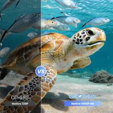 Projector, 1080P Bluetooth Mini Projector With 100" Projector Screen, 9500 LUX Portable Outdoor Movie Projector For Phone, Compatible With VGA/USB/SD/Laptop/Fire Stick/PS5 - White - View 2