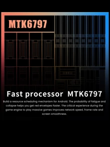 Qetupa P5 Android 13 10.1 Inch Tablet,4GB RAM(Expanded 4GB RAM)+128GB ROM,MTK 6797 Processor Up To 2.0 GHz, 6000mAh, Dual Camera 5MP+13MP, BT 5.0, 1280 * 800 Touch Screen, 5G/2.4G WiFi