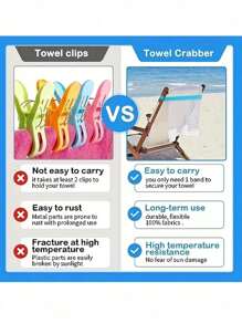1/2/3/4/5/8/10/15/20pcs Silicone Towel Bands For Beach Chair Stretchable Beach Chair Bands Windproof Beach Towel Bands Colorful Beach Chair Clip Bands Beach Towel Holder Bands For Pool And Cruise Beach Essentials Travel Essentials (Color Random) Travel Accessories Travel Must Haves Vacation Summer Holiday School Accessories Back To School Supplies Stuff