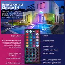 Aigostar Foco LED para exteriores de 50W,Foco LED de color RGB con control remoto, 6 modos estroboscópicos, modo DIY, temporizador, regulables, IP65 a prueba de agua para jardín, fiesta, etc.