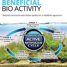 Medios de filtro de acuario, anillos cerámicos de bolas de bio-filtro para limpieza de tanque de peces, con bolsa de red de filtro para mantener el agua limpia - Amarillo - Ver 8