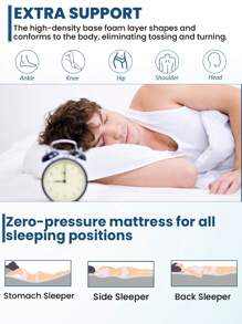 5 Inch Gel Memory Foam Mattress Medium-Firm Mattress For Pressure Relief & Cooler Sleep, Mattress For Kid Bunk Bed, Trundle Bed, Daybed, CertiPUR-US Certified, Bed In A Box - 白色 - 查看 4