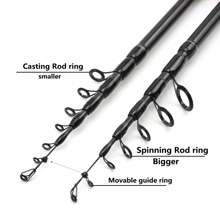 1 Piece 1.8m 2.1m 2.4m 2.7m ROD FISH RODS Lure Spinning Carbon Fishing Telescopic Rod Fast Long Shot Trout Lake Fishing Rod - Multicolor - View 6