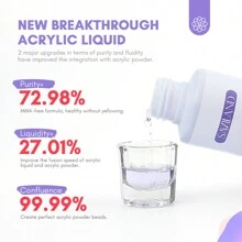 Saviland Monomer Acrylic Nail Liquid 4oz - Acrylic Liquid And Acrylic Nail Brush Size 12 For Acrylic Powder With Glass Cup Cleaning Pads Acrylic Nail Kit Tools For Beginners DIY Nail Extension Carving Acrylic Press On Nails