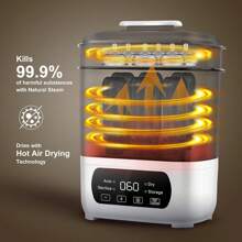 Baby Bottle Steamer And Dryer, Electric Steamer And Dryer For Baby Bottles, 4-In-1 Bottle Steamer And Dryer, Universal Fit For All Bottles, LED Touch Screen, Auto Shut-Off - 美規B型插(110-127V) - 查看 5