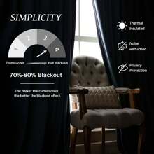 DriftAway 2 Panels Velvet Blackout Curtains Room Darkening Curtains  Set Super Soft Luxury Thermal Insulated Drapes For Living Room Back Tab And Rod Pocket - 藏蓝色 - 查看 5