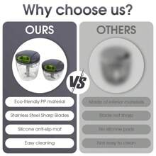 Handknoblauchschneider, tragbarer manueller Zerkleinerer für Lebensmittel, Zerkleinerungswerkzeug für Küche für Ingwer, Chilischoten, Zwiebeln, Salatpresse, Zerkleinerer