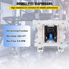 Air-Operated Double Diaphragm Pump, 1/2 In Inlet & Outlet, Polypropylene Body, 8.8 GPM & Max 120PSI, PTFE Diaphragm Pneumatic Transfer Pump For Petroleum, Oil & Low Viscosity Fluids