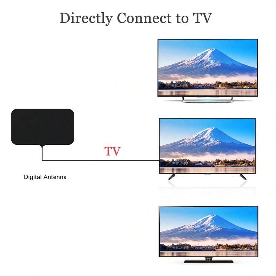 80000Miles Indoor HD Digital TV Antenna Aerial Signal Amplified 1080P