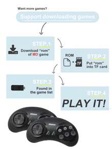 SG800 Wireless Game Console, Built-In 688-In-1 MD Games, HD Home TV Game Player - Multicolor - View 9