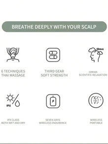 电动头皮按摩器、自动头皮按摩器、头部按摩器 - 藍色 - 查看 9