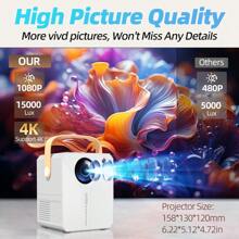 2024 Latest 5G Smart Ultra HD Home Projector, Super Clear Projection For Bedroom, Home Theater, Computer, Phone, Outdoor Camping, 4K Ultra HD Mini Projector - UK Plug(220-240V) - View 6