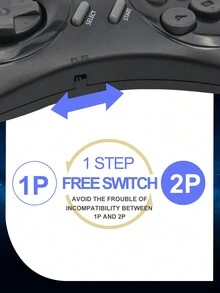 SG800 Wireless Game Console, Built-In 688-In-1 MD Games, HD Home TV Game Player - Multicolor - View 2