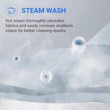 SMAD 2.7 Cu.Ft Compact Front Load Washing Machine, 25" Laundry Washer For Apartment Family Daily Use, Steam And Quick Wash, 16 Washing Cycles, 120V, White - 查看 7