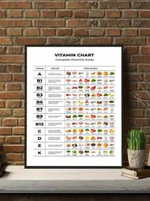 1 tấm áp phích vải canvas sáng tạo có khung tùy chọn, tranh hướng dẫn về vitamin bổ dưỡng, tranh tường vải canvas giáo dục, tranh tường nghệ thuật làm quà tặng, phòng ngủ, văn phòng, phòng khách, đồ trang trí tường, trang trí nhà cửa và ký túc xá - Nhiều màu - Xem 3