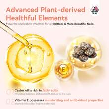 Saviland Nail Polish Set Quick-Drying 12 Colors Pastel Nail Polish Non-Gel Castor Oil Regular Glitter Finger Nail Polish Set With Base Coat Top Coat French Manicure Art 10ml - 淺粉色 - 查看 3