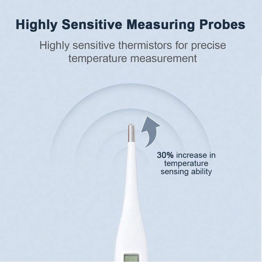 1pc Adult Fingertip Pulse Oximeter Blood Oxygen Saturation Monitor