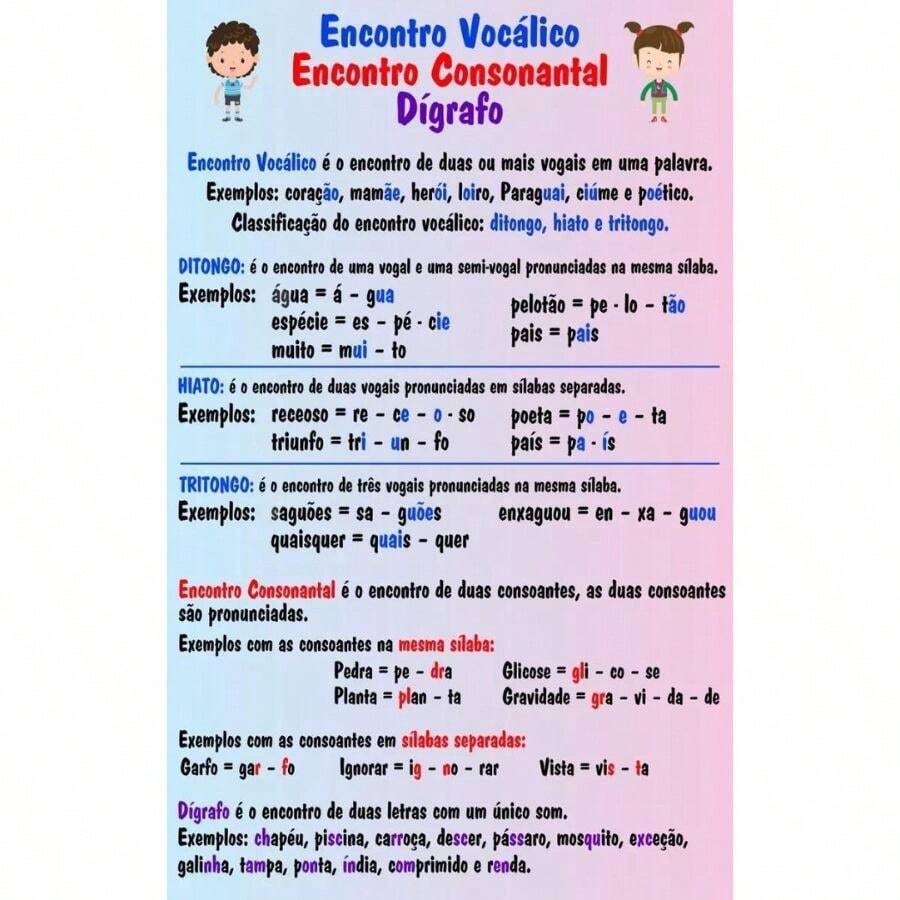 Support Material Pedagogical Banner Vocal Encounters Ref. Sil406, School Educational Panel, Poster For Teacher Use In The Classroom.
