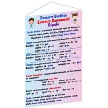 Support Material Pedagogical Banner Vocal Encounters Ref. Sil406, School Educational Panel, Poster For Teacher Use In The Classroom.