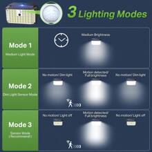 4pcs Solar Lights Outdoor 176LED Solar Motion Sensor Lights 3 Modes Motion Sensor 270° Wide Angle Solar Powered Lights Waterproof Solar Wall Light For Front Door, Yard, Garage, Garden - màu đen - Xem 5