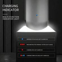 Kemei USB 充电电推剪无绳理发器 KM-1757 专业理发器带 USB 充电器和限位梳，小巧方便使用，电池耐用 - 銀色 - 查看 5