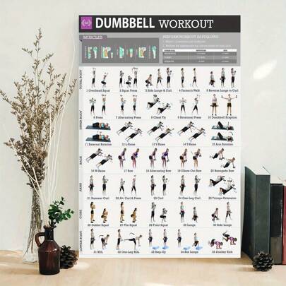 1 Dumbbell Workout Fitness Training Charts Workout Posters Canvas Paintings - Modern Art Print Posters For Office And Home Decor - Simple And Stylish Wall Art Posters, Wall Art, Room Decoration Stuff Gifts Birthday Graduation