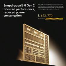 Xiaomi Mi POCO F6 Pro Global Version Smartphone NFC Flagship Snapdragon® 8 Gen 2 Smart 120W HyperCharge Massive 5000mAh (Typ) Battery 50MP Triple Camera With OIS Capture Clearer Images With The Light Fusion 800 Image Sensor WQHD+ 120Hz Flow AMOLED Premium Design With Metal Frame In-Screen Fingerprint Sensor AI Face Unlock Powered By Mi HyperOS - White - View 3