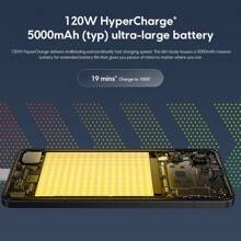 Xiaomi Mi POCO F6 Pro Global Version Smartphone NFC Flagship Snapdragon® 8 Gen 2 Smart 120W HyperCharge Massive 5000mAh (Typ) Battery 50MP Triple Camera With OIS Capture Clearer Images With The Light Fusion 800 Image Sensor WQHD+ 120Hz Flow AMOLED Premium Design With Metal Frame In-Screen Fingerprint Sensor AI Face Unlock Powered By Mi HyperOS - White - View 6