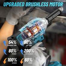 Seesii Cordless Electric Impact Wrench 1/2 Inch For Car Home, 580Ft-Lbs(800N.M) Brushless, 3300RPM High Torque Gun W/ 2x 4.0Ah Battery,Charger & 6 Sockets Tools