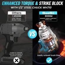 Seesii Cordless Electric Impact Wrench 1/2 Inch For Car Home, 580Ft-Lbs(800N.M) Brushless, 3300RPM High Torque Gun W/ 2x 4.0Ah Battery,Charger & 6 Sockets Tools