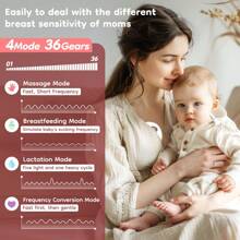 2pcs/Set 210ml Electric Breast Pump, 4 Modes 36 Settings, Massage Suction, Adjustable Frequency, Odorless, Smart Memory Mode (With Carrying Bag)