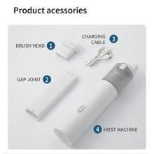 Lydsto H2 Handheld Vacuum 16000Pa Suction 90% Dust Collection Efficiency Double Filtration System Filtration Efficiency>99.5% The Filter Element Supports Water Washing 2-In-1 Brush Is Suitable For Different Scenarios 55*265mm Small Size Is Easy To Carry