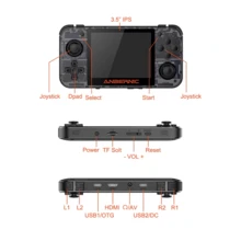 Consola de juegos portátil RG350 con pantalla IPS de 3.5 pulgadas, juegos retro, procesador de doble núcleo, 16G+128G de tarjeta TF, compatible con PS1 - multicolor - Ver 3