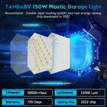 LED Garage Lights 2 Pack, 30000LM Deformable Garage Light Ceiling LED Shop Lights, 150W E26/E27 LED Light Garage Lighting With 6 Adjustable Panels Garage Bulb For Basement, Attic - 2 PCS - View 5