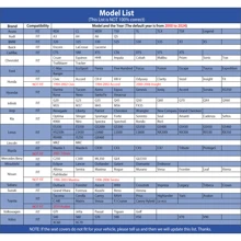 4PCS Universal Seat Covers Black/Brown/Beige/Red For Most Cars SUVs Trucks 04 Style PU & Leather Waterproof Easy Clean Auto Car Driver Passenger Side Seat Cushion Protector Cover Interior Car Accessories Holiday Auto Upgrade For Men - 棕色 - 查看 10