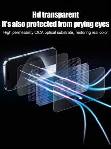 1 pièce Film protecteur d'écran anti-espionnage, dureté 9H, facile à appliquer, couverture plein écran, résistant aux rayures, anti-poussière, résistant à l'eau, compatible avec iPhone 16/16 Plus/15 Pro/15 Pro Max/14/14 Plus/14 Pro/14 Pro Max/13/13 Pro/13 Pro Max/12/12 Pro/12 Pro Max/11/11 Pro/11 Pro Max/X/XS/XS MAX/XR