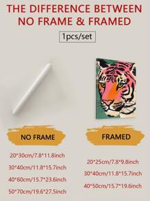 1入組粉色老虎動物裝飾畫，無框 - 彩色 - 查看 2