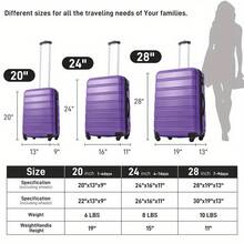 3 Piece Luggage Set Hardside Spinner Suitcase With TSA Lock 20" 24" 28" Available - 紫色+ABS - 查看 3