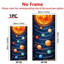 1 张太阳系八大行星海报、行星帆布油画海报、客厅、卧室墙壁装饰、家居装饰、无框海报、墙壁艺术、房间装饰用品 - 彩色 - 查看 4