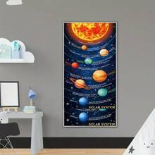 1 张太阳系八大行星海报、行星帆布油画海报、客厅、卧室墙壁装饰、家居装饰、无框海报、墙壁艺术、房间装饰用品 - 彩色 - 查看 13