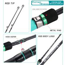 SOUGAYILANG 4-Piece 7-Feet Carbon Fiber Fishing Rod Spinning Travel Portable Rod Lightweight Sensitive Tournament Quality Fishing Pole For Fresh & Saltwater - 湖藍色 - 查看 6