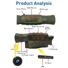 Night Vision Device - Black - View 4
