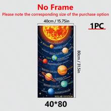 1 张太阳系八大行星海报、行星帆布油画海报、客厅、卧室墙壁装饰、家居装饰、无框海报、墙壁艺术、房间装饰用品 - 彩色 - 查看 14